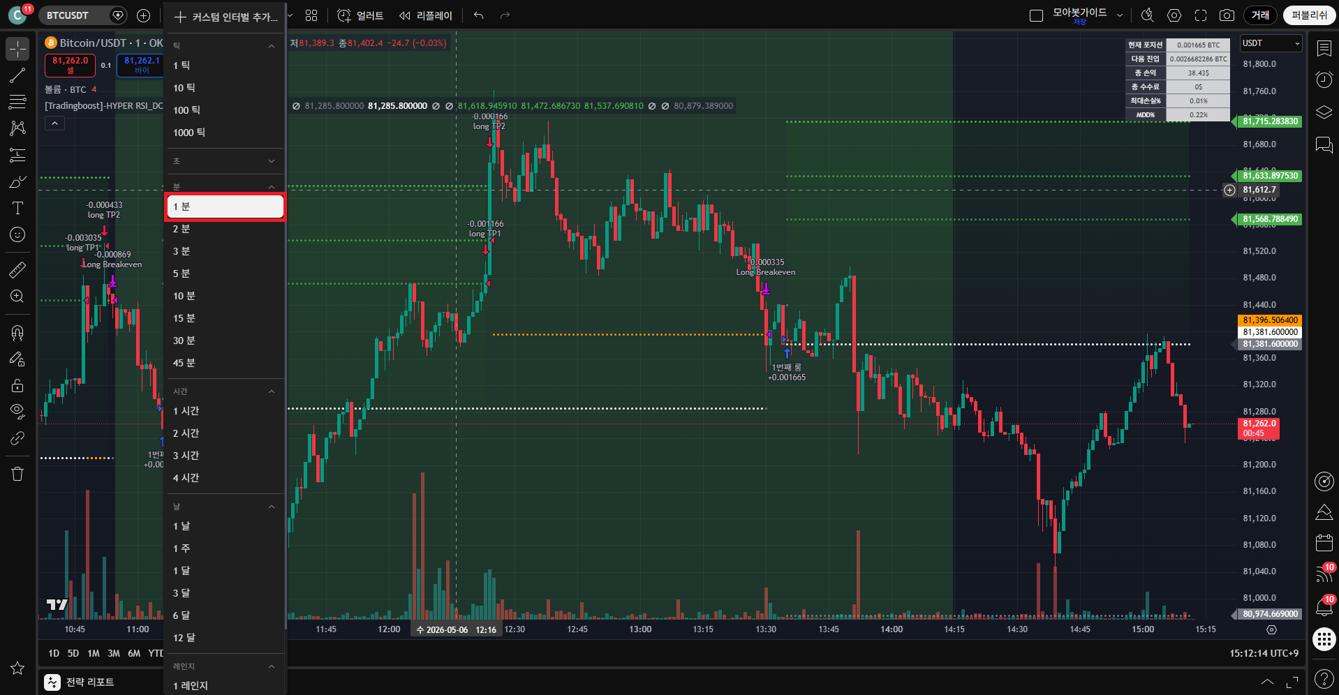 OKX Hyper RSI 08 타임프레임 선택