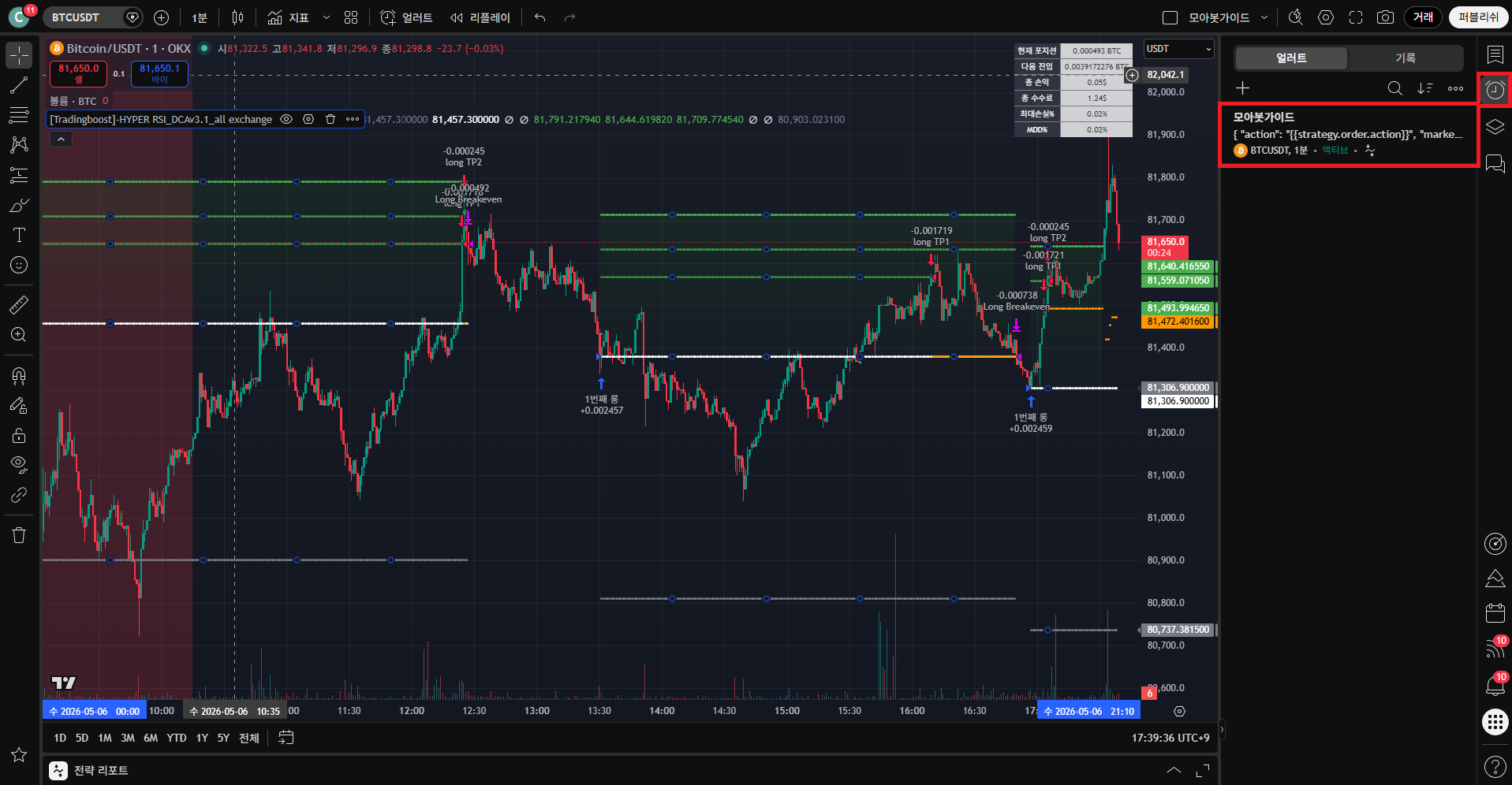 OKX Hyper RSI 16 알람 생성 → 시계 아이콘에서 활성 확인